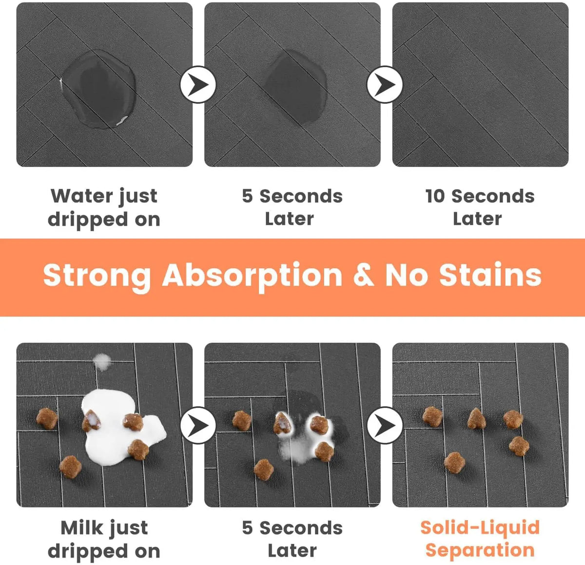 "Tapis Repas Absorbant pour Chiens et Chats - Dessous-de-bol Imperméable"